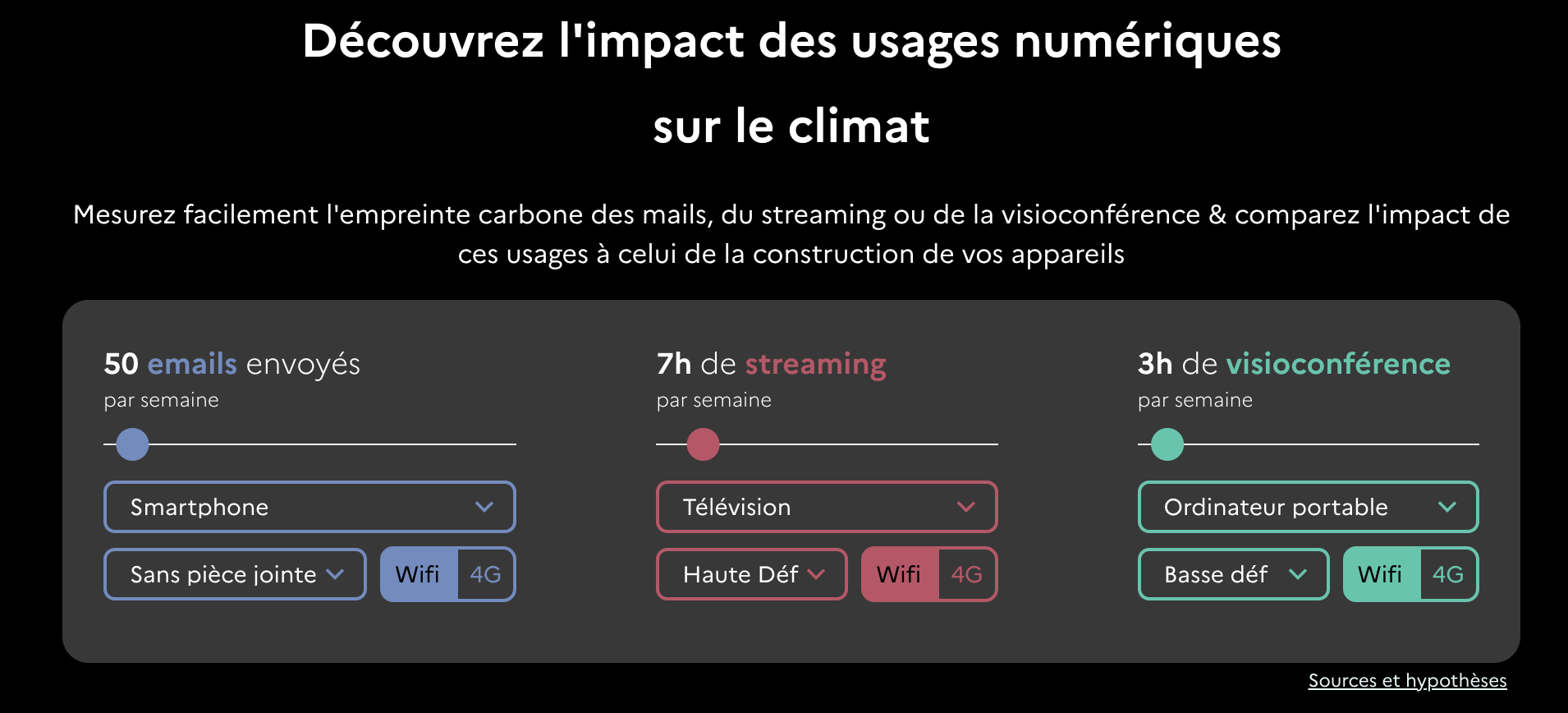 L’e-mail, à quel point ça pollue?